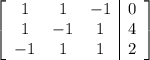 \left[\begin{array}{ccc|c}1&1&-1&0\\1&-1&1&4\\-1&1&1&2\end{array}\right]
