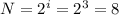 N = 2^i = 2^{3} = 8