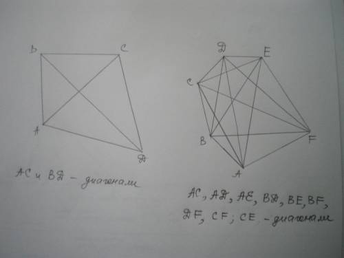 1)постройте четырехугольник,шестиугольник. проведите диагонали.сколько диагоналей у каждого многоуго