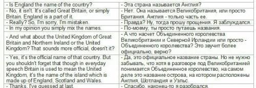 Нужно составить диалог на польском тема любая 16 реплик