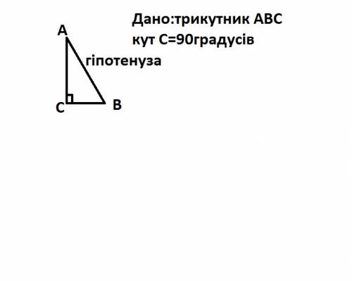 )постройте прямоугольный треугольник по гипотенузе и острому углу )