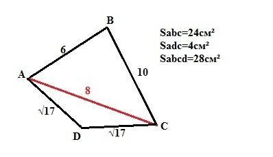 1) найдите площадь выпуклого четырехугольникс авсд, у которого ав=6 см, вс=10 см; сд=ад=корень 17; а