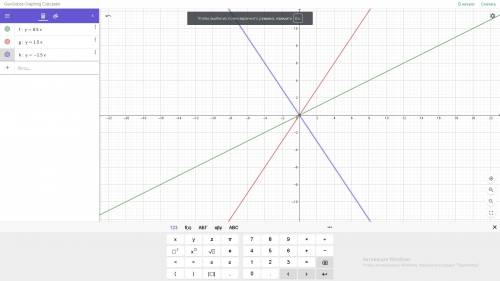 Постройте график функции f(x) = 0,5x. в этой же системе координат постройте график: а) y = 1,5f(x);