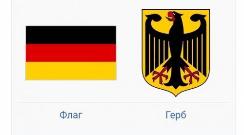 Германия: • основные сведения о стране и о её положении в современном мире. • форма государства(форм