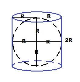 Шар, объём которого равен 5, вписан в цилиндр. найдите объём цилиндра