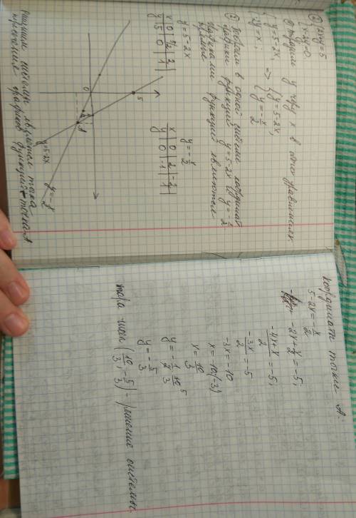 Решите систему линейных уравнений сложения: 5x+y=14 2x-3y=9. 2.решите графически систему линейных ур