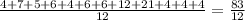 \frac{4+7+5+6+4+6+6+12+21+4+4+4}{12} = \frac{83}{12}