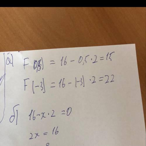 Фнкция задана формулой f(x) = 16-x^2 найдите f(0,5) , (-3) б) найдите нули функции