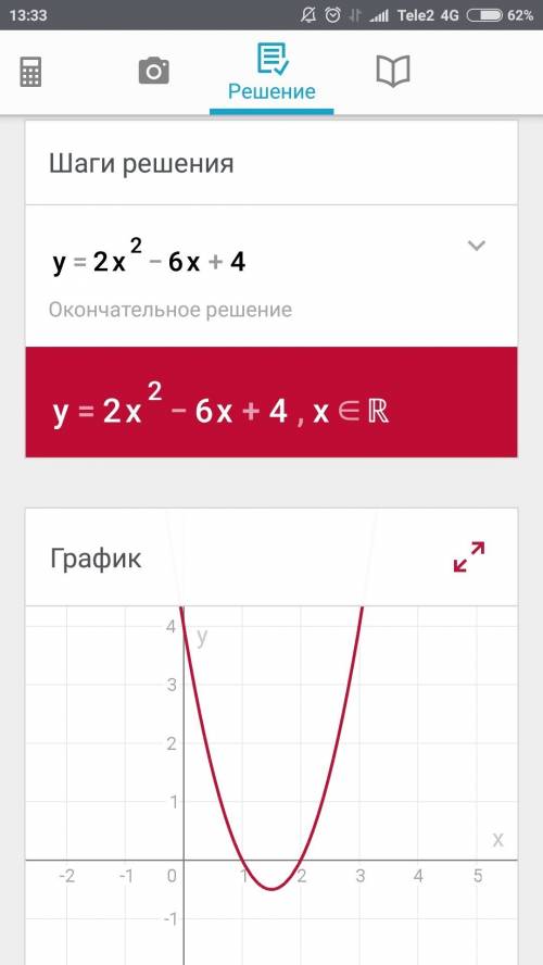 Построить график функции y=2x^2-6x+4 и найти значения при которых функция принимает отрицательные зн