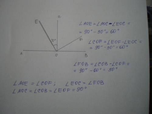 Луч oc бисектриса развёрнутого угла aob угол eof eoc=30 градусов найди градусную меру углов аое коф