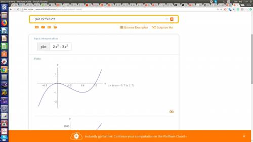 Исследуйте функцию y=2x^3 - 3x^2 на монотонность и экстремумы. постройте график этой функции.