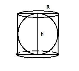 Вцилиндр вписан шар. радиус шара - 6см.найти площадь поверхости цилиндра.