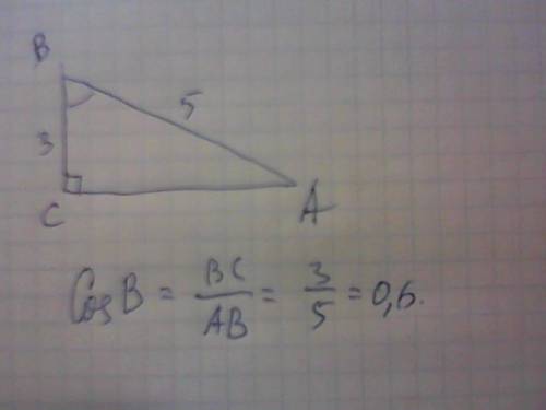 Втреугольнике abc угол c=90 градусов. bc =3. ab=5. найти cos b