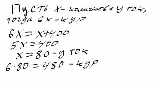 Решить сколько на птице ферме кур и сколько уток ,если уток 6 раз меньше кур ,кур на 400 больше чем