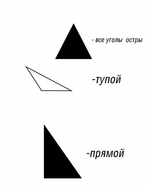 Начертите три треугольника с разными длинами сторон так, чтобы в одном треугольнике был прямой угол,