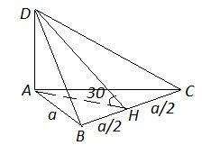 Основанием пирамиды abcd является правильный треугольник abc, сторона которого равна a. ребро da пер