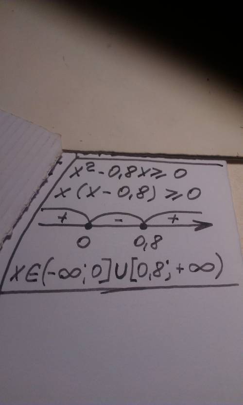 Решите неравенство х в квадрате -0,8х больше иди равно 0