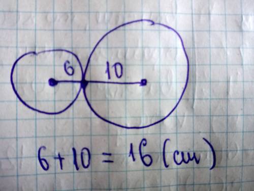 Радіуси кіл дорівнюють 6 і 10 см.знайдіть відстань між центрами кіл у випадку зовнішнього їх дотику