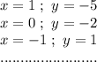 x = 1 \ ; \ y=-5\\ x = 0 \ ; \ y=-2 \\ x = -1 \ ; \ y =1 \\ ........................