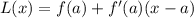 L(x)=f(a)+f'(a)(x-a)