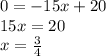 0=-15x+20 \\ 15x=20 \\ x = \frac{3}{4}