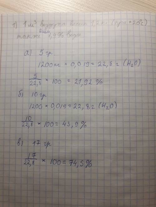 Посчитать относительную влажность воздуха при температуре + 20, если содержит 5 г, 10 г, 17 г водяно