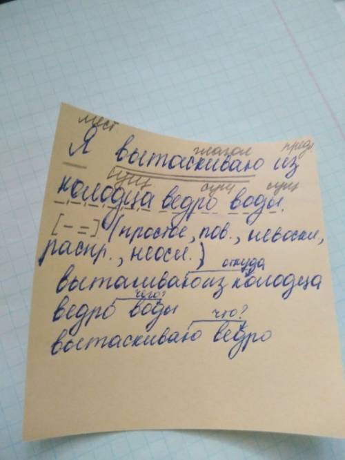 Явытаскиваю из колодца ведро воды. синтаксический разбор (1.указать,каким является предложение по це