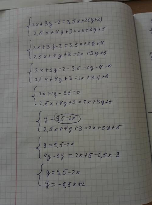 Решите графическим систему: {2x+3y-2=3,5x+2(y+2),{2,5x+4y+3=2x+3y+5;