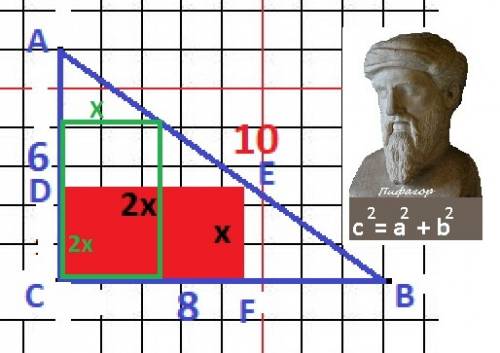 Впрямоугольном треугольнике abc вписан прямоугольник cdef так что его вершны d,e,f лежат сответсвенн