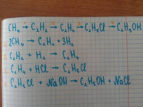 Осуществить цепочку превращений. c2h2-> c2h4-> c2h6-> c2h5cl