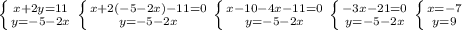 \left \{ {{x+2y=11} \atop {y= -5 - 2x}} \right. \left \{ {{x+2(-5-2x)-11=0} \atop {y = -5-2x}} \right. \left \{ {{x -10-4x-11=0} \atop {y= -5 - 2x}} \right. \left \{ {{-3x-21=0} \atop {y= -5 - 2x}} \right. \left \{ {{x=-7} \atop {y=9}} \right.