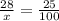 \frac{28}{x}= \frac{25}{100} &#10;