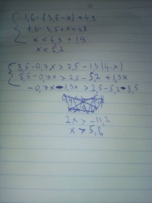 20 бадлов решить систему неравенств 1,6-(3,5-х)< 4,3 8,5-0,7х> 2,5-1,3(4-х)