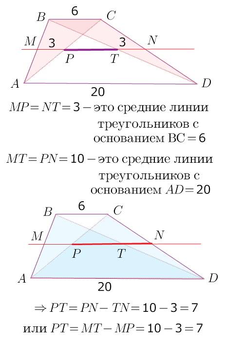 Основание трапеции равны 6 и 20 см.найдите длину отрезка,соединяющего середины диагоналей трапеции