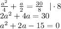 \frac{a^2}{4} +\frac{a}{2} =\frac{30}{8} ~~|\cdot 8\\ 2a^2+4a=30\\ a^2+2a-15=0