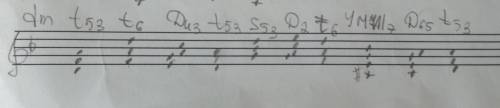 Побудувати акордову послідовність у тональноств ре мінор: t35-t6-д43-т35-.s35-d2-t6-зм77-d65-t35
