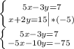 \left\{{5x-3y=7} \atop{x+2y=15 \big | *(-5)}\right.\\ \left\{{5x-3y=7} \atop{-5x-10y=-75}\right.