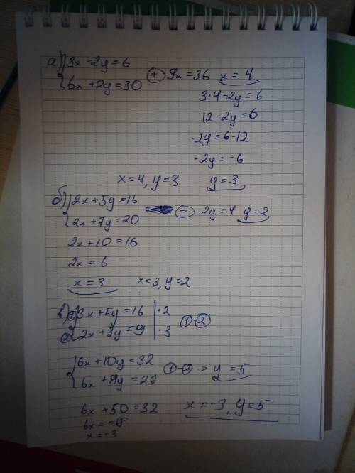 Решить систему уравнений с двумя переменными методом сложения а)3х-2у=6 6х+2у=30 б)2х+5у=16 2х+7у=20