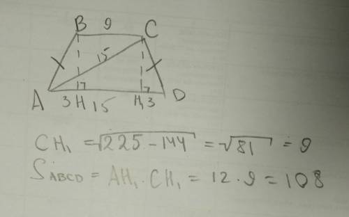 Вравнобокой трапеции основания 9 и 15. диагональ 15. найти площадь трапеции