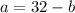 a=32-b