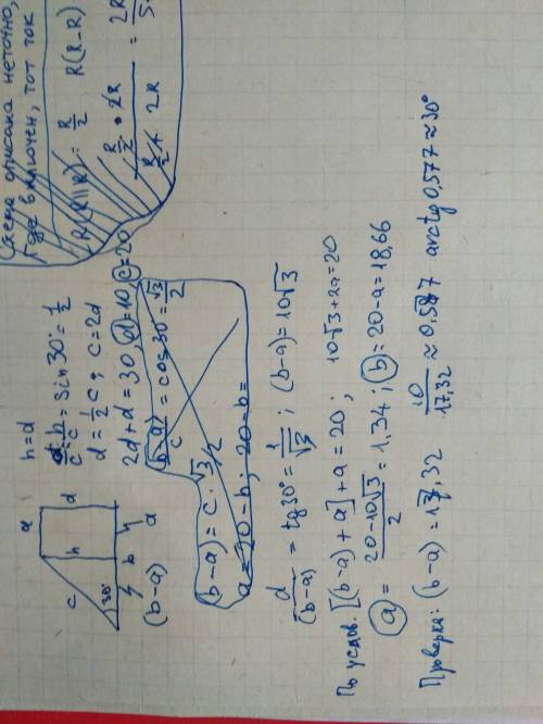 8клас площа многокутників у прямокутній трапеції сума основ дорівнює 20 см а сума бічних сторін 30 с