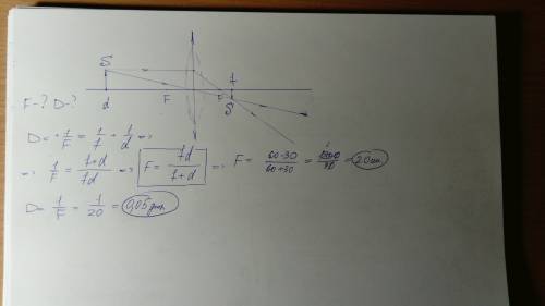 Изображение предмета, помещенного перед собирающей линзой на расстоянии 30 см, находится от неё на р