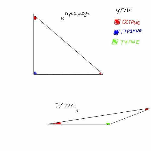 10. нарисуй прямоугольный и тупоугольный треугольники. укажи, какие углы прямые, тупые, острые.
