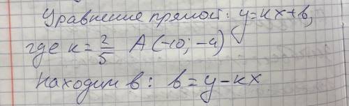 Задайте формулой линейную функцию если известны угловой коэффициент к соответствующей прямой и коорд