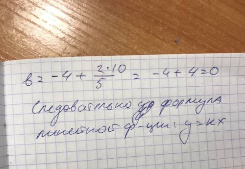 Задайте формулой линейную функцию если известны угловой коэффициент к соответствующей прямой и коорд