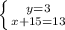 \left \{ {{y=3} \atop {x+15=13}} \right.