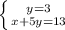 \left \{ {{y=3} \atop {x+5y=13}} \right.