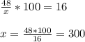 \frac{48}{x} * 100 = 16 \\ \\ x = \frac{48 * 100}{16} = 300