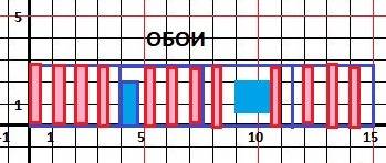 Вкомнате длиной 4 м шириной 3,5 м высотой 2,8 м имеется дверь 0,9м*2м и окна размером 1,5м*1,2м. ско