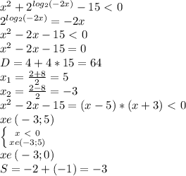 x^{2} + 2^{log_{2}(-2x)} -15\ \textless \ 0 \\ 2^{log_{2}(-2x)}=-2x \\ &#10;x^{2} -2x -15\ \textless \ 0 \\ x^{2} -2x -15=0 \\ D=4+4*15=64 \\ x_{1} = \frac{2+8}{2}=5 \\ &#10;x_{2} = \frac{2-8}{2}=-3 \\ x^{2} -2x -15=(x-5)*(x+3)\ \textless \ 0 \\ &#10;x e \left(\\-3;5\right) \\ \left \{ {{x\ \textless \ 0} \atop {x e \left(\\-3;5\right)}} \right. \\ &#10;x e \left(\\-3;0\right)\\ S=-2+(-1)=-3&#10;